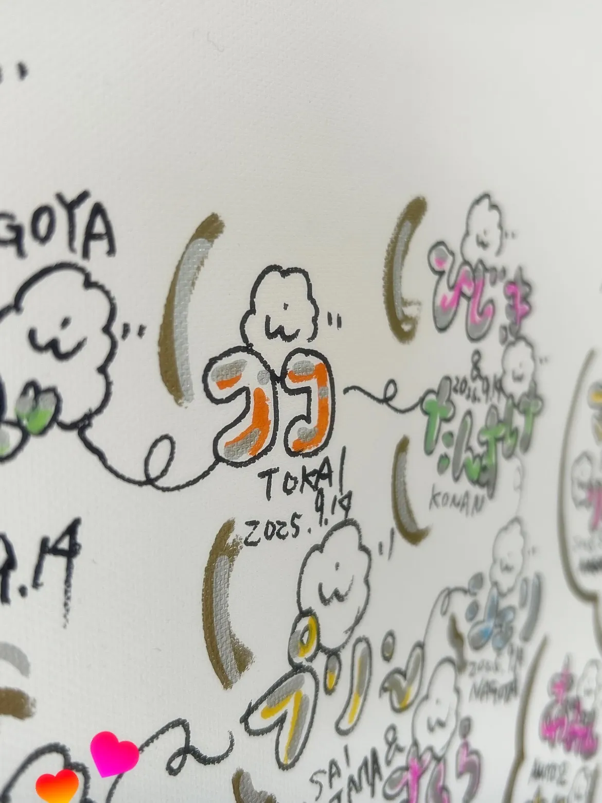 ココくん(東海市)🐾ふりりへ