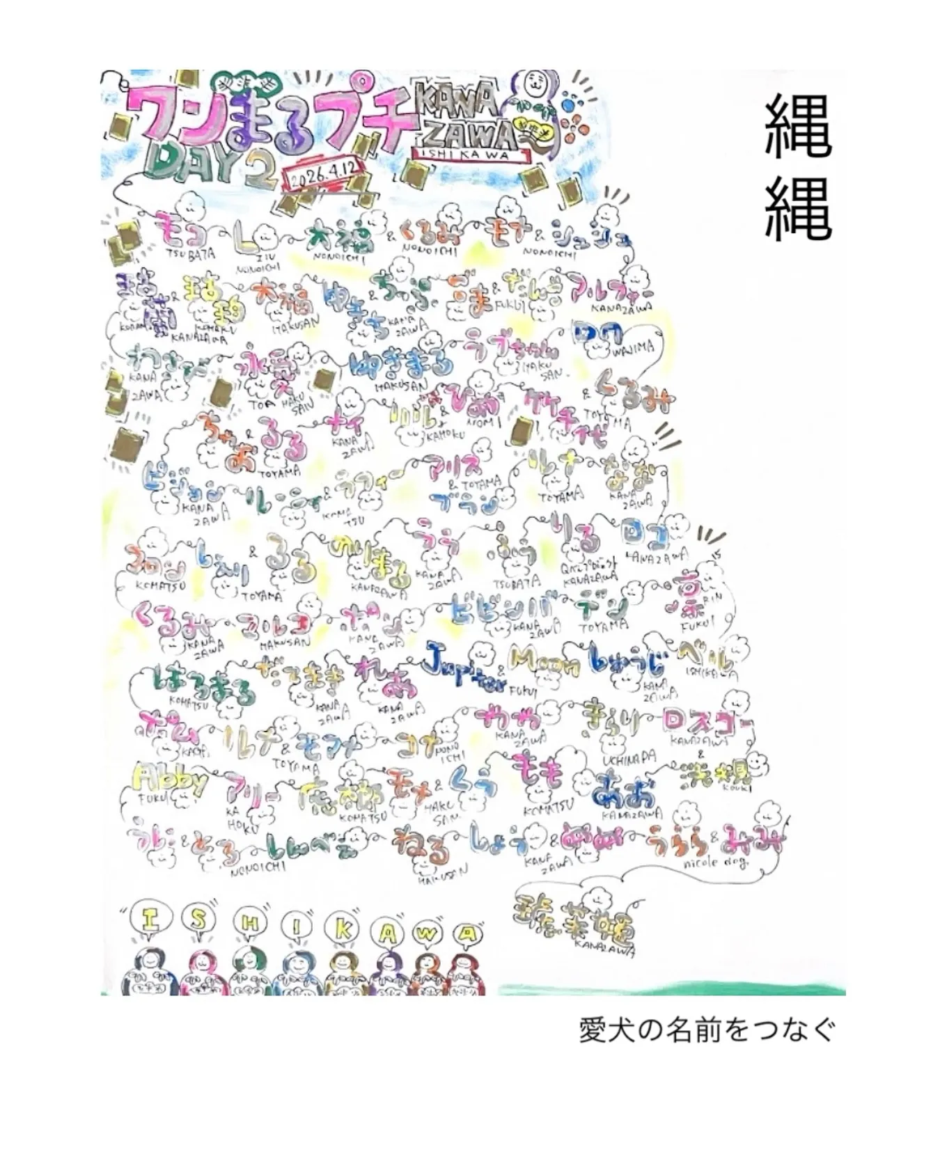 nawanawa愛犬の名前をつなぐ。