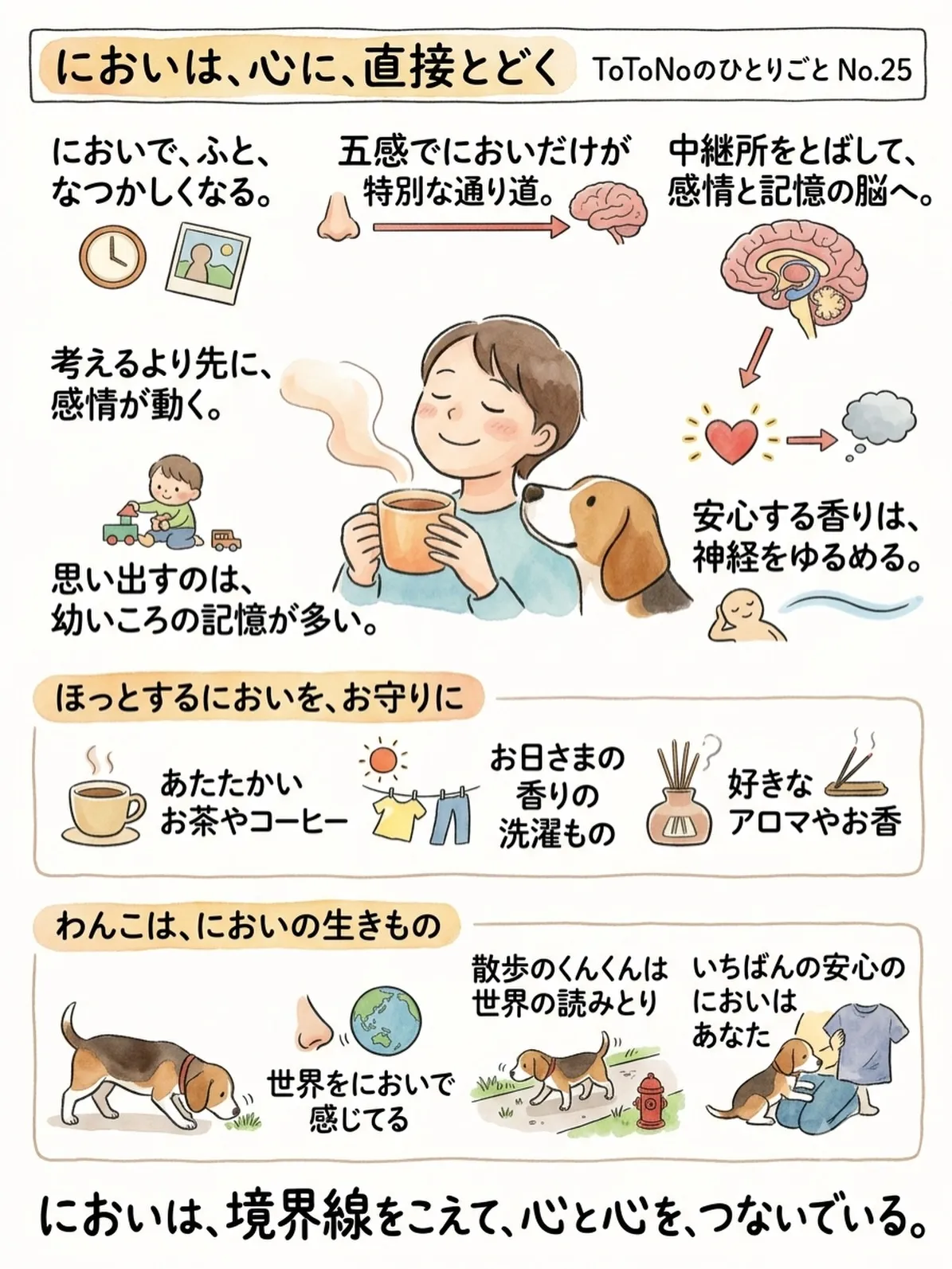 においは、心に、直接とどく（嗅覚と自律神経）