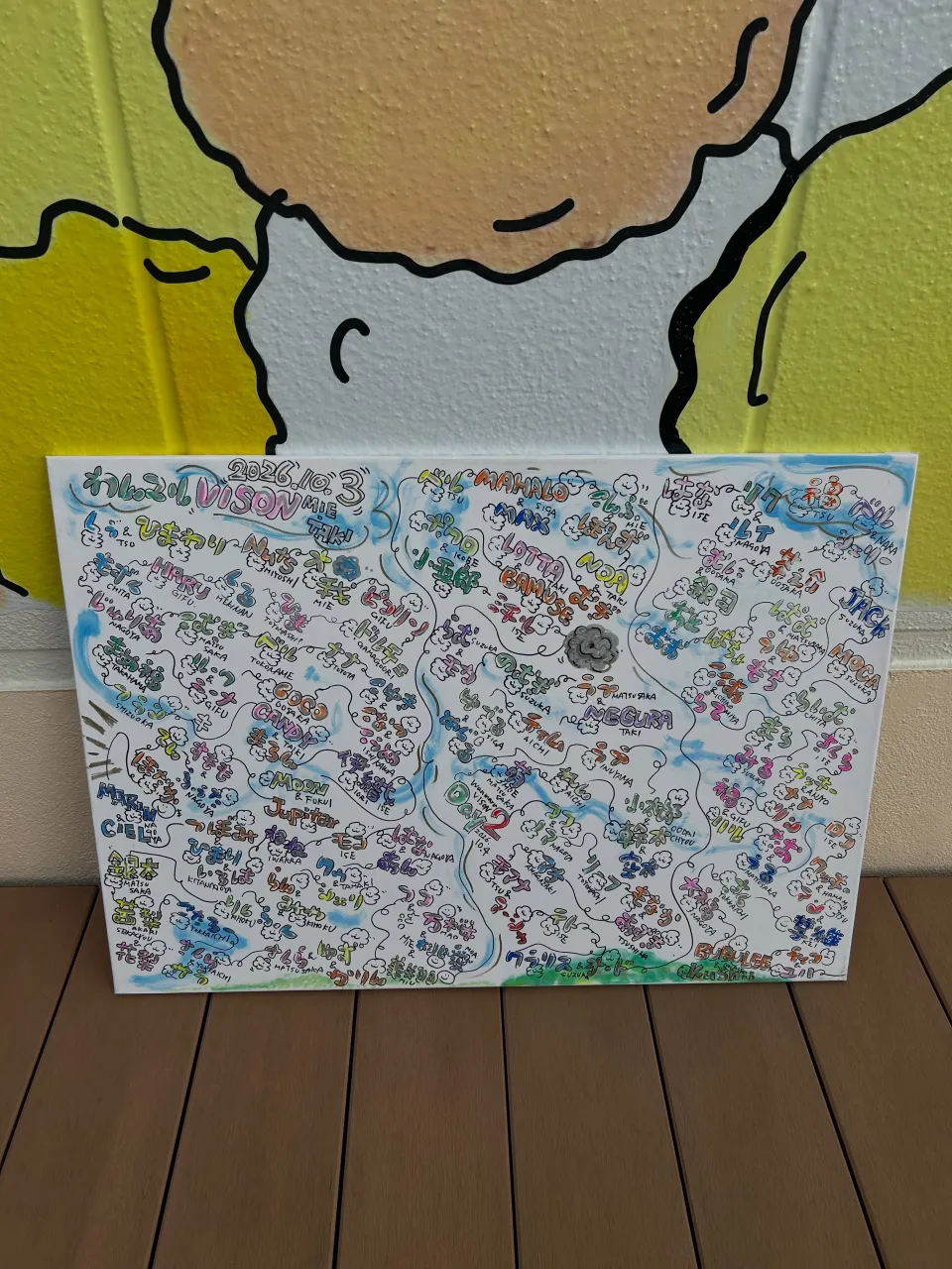 わんこの名前をつなぎました。