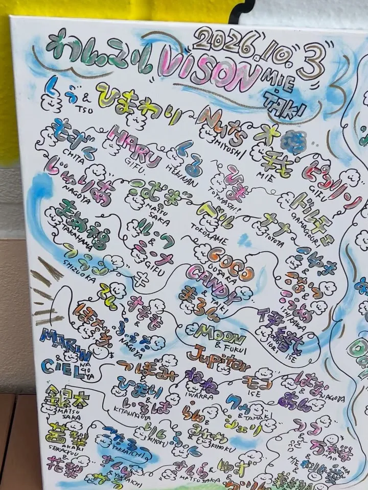 わんこの名前をつなぎました。